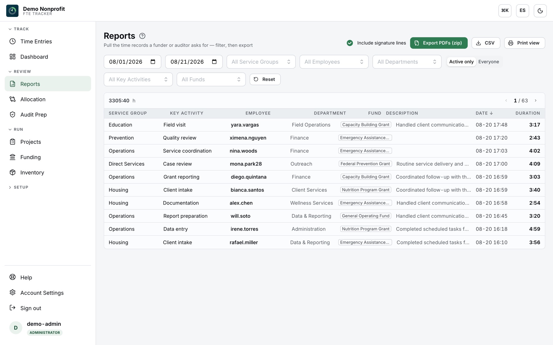 Reports your fiscal office can send as-is